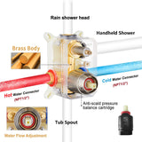 Gabrylly Shower System with Tub Spout, Wall Mounted Tub Shower Faucet Set for Bathroom with High Pressure 10" Rain Shower head and 3-Setting Handheld Shower Head Set, Brushed Nickel