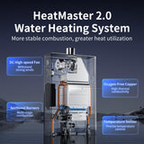 Ranein Propane Gas Tankless Water Heater, 3.6 GPM, 80,000 BTU, Indoor
