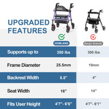 HOMLAND Foldable Rollator Walker with Seat for Seniors, 16" Enlarged Seat