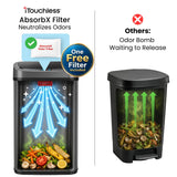 SensorCan 13 Gal Automatic Sensor Trash Can with Lid | Filter | AC Adapter