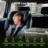 BODEGACOOLER 12 Volt Car Refrigerator, 34Quart (32L) Car Fridge Dual Zone, 12V Portable Freezer APP Control, RV Car Cooler