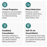EARGO Eargo SE Self-Fitting FDA-Cleared OTC Adult Hearing Aids - Virtually Invisible CIC, Rechargeable, Award-Winning Customer Support
