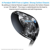 Callaway Golf Paradym AI Smoke Max Driver (Right Hand, 10.5 Degree, Regular) Callaway