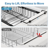 Expandable in Sink Dish Drying Rack - Adjustable Capacity (12.4''-17.1''L) or Over The Sink Dish Drainer Drying Rack iSPECLE