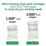 20N10K0 20N10C0 20N10M0 20N10Y0 High Yield Toner Cartridges 4-Color Set