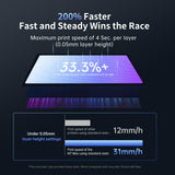 ANYCUBIC Resin 3D Printer, Photon Mono M7 MAX 13.6-inch 7K Mono LCD, High Precision, Temperature Control