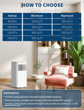 Garvee 8,000 BTU AC Unit, 3-in-1 Portable Air Conditioner with Cooling, Dehumidifier & Fan for Rooms up to 350 sq.ft, Remote Control, Sleep Mode, Timer & Window Kit