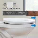 Gerber Elongated Toilet Seat with Cover, Soft Close, No Slam, Quick & Easy Install, Heavy-Duty Plastic, Adjustable Fit for Standard Elongated Toilets, Durable & Fade-Resistant, White G0099213