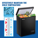 DEMULLER 79L Chest Freezer with Electronic Panel Mini Deep Freezers with Two Wire Baskets Compact Size & Low Noise & Rapid Cooling White