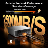 GEEKOM A9 Max AI Boost Mini PC,AMD Ryzen AI9 HX370(80Tops)32GB DDR5+1TB SSD