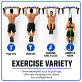 REP Fitness Heavy Duty Pull-Up Bar, Wall or Ceiling Mounted Straight Bar, Home Gym Exercise Equipment for Chin Training, Garage Strength Workouts, Rings, Straps Wall or Ceiling Mounted Straight Bar