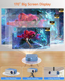 Mini Projector with WiFi and Bluetooth, Portable Movie Projector for iPhone, 1080P Supports with 3W Speaker, for Outdoor Home Theater, Compatible with iOS/Android/PC/TV Stick/HDMI