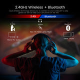 Wireless Gaming Headset with Microphone for PC, 7.1 Surround Sound, 20 ms Ultra-Low Latency, 2.4G Bluetooth USB Gamer Headphones EKSA