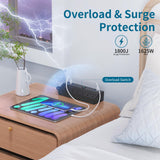 Desk Clamp Power Strip 6FT with 40W USB C Ports, JXGUCAT Flat Plug Desk Mount Power Strip Surge Protector, Removable Extension Cord with 2 USB-C Ports 6 Outlets, Fits 1.8" Tabletop Edge, Black