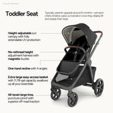 Mompush Ultimate 3 Full-Size Stroller with Bassinet, Newborn to Toddler