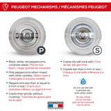 Peugeot Nancy Acrylic Salt and Pepper Mill Set, 12cm/4 3/4-Inch