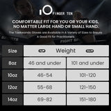 Boxing Gloves Women Punching Sparring Kickboxing MMA Training Heavy Bag Glove Pink White Rosy Black Leather for 8 10 12 14 oz for Womens(Black Printed, 14 oz) FINGER TEN