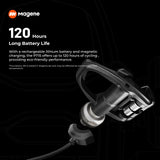 Magene P715 Dual-Sensing Side Power Meter Cycling Pedals, Silver, ±1% Accuracy Bike Power Meter, SPD-SL Compatible, 120h Battery Life, Bluetooth & ANT+, Easy 1min Install