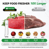 Vacuum Sealer for Food (Compact Vacuum Sealer Machine+30 Reusable Bags+20 Mason Jar Lids+Wine Stopper), Handheld Mason Jar Vacuum Sealer for 10X Preservation & Fresh, 80Kpa Portable Vacuum Food Saver