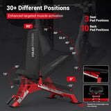 YOLEO Commercial Adjustable Weight Bench - MAX 2300LBS  Home Gym, Decline/Flat/Incline Bench Press 2.4" Thick Pad (6-Step Assembly) (Weight Bench Black)