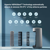 3-in-1 Air Purifier: Cooling, Heating, Purifying Cleaner for Home, Pets, Allergies, Dust, Smoke, Odor Blueair