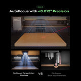 Creality Falcon A1 Pro 20W Laser Engraver, Full Enclosed 180W Output Laser Engraver Machine