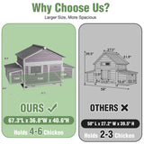 Large Chicken Coop Outdoor Wooden Hen House with Nesting Box Pull Out Tray and Waterproof Asphalt Roof Backyard Poultry Cage