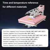 Heat Press Machine with Slide Out Lower Platen,2000W Digital Control Heat Transfer Printer