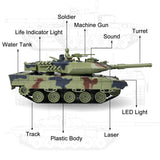 KAIM 1/24 RC Tank,Remote Control Tank for Boys with Smoke, Lights & Sounds,2.4GHz Ger Leopard II Army Model,Military Toys Gift for Kids Ages 6+