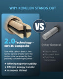 KONLLEN 2.0 Carbon Fiber Pool Cue Set, Low Deflection 12.5mm Tip