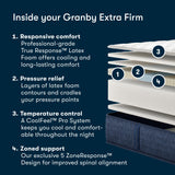 Serta iComfortPro - Granby 11.5" Extra Firm Twin XL Latex Foam Mattress
