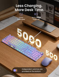 Sablute Wireless Mechanical Keyboard and Mouse Combo, RGB Backlit, KM81