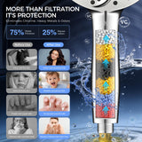 Shower Head with filtered Handheld High Pressure daul Shower Heads with Handheld Spray Combo and 10 Sprays Handheld Shower Head Detachable Shower head Built-in Magnetic Docking and Power Jets Chrome