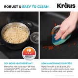 KRAUS Forteza 33-inch Drop in/Undermount 50/50 Double Bowl Granite Kitchen Sink in Black, KGD-52BLACK