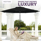 Midtown Umbrellas - The Lean 9 Ft Patio Umbrella with Fade-Resistant Sunbrella Fabric, Auto-Tilt Aluminum Frame and 8 Reinforced Ribs for Deck, Pool & Garden - Spectrum Carbon Canopy, Black Pole