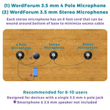 3.5mm TRRS 4 Pole Stereo Speaker Output Jack - Includes Two (2) WordForm 3.5mm TRS Stereo 360° ECS