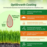 Outsidepride Supreme Kentucky Bluegrass Seed Mix - 50 lbs Cold Tolerant, Lawn Grass w/OptiGrowth Coating for Seed Enhancement, Ideal for Home, Parks, & Athletic Fields