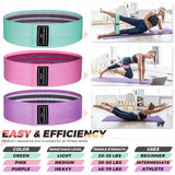 Renoj Resistance Bands, Exercise Workout Bands for Women and Men, 3 Set of Stretch Bands for Booty Legs, Pilates Flexbands Renoj