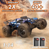 Womaqu Rc Cars 1:14 All Terrain RC Car for Adults & Boys, 4WD Off-Road RC Truck High Speed Fast 40+ KPH, 4X4 Waterproof Remote Control Car with 2 Rechargeable 1300 mAh Batteries