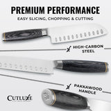 Santoku Knife – Ultra Sharp 5 Inch Meat and Vegetable Japanese Knife for Chopping, High Carbon Stainless Steel Blade, Full Tang Pakkawood Handle – Shinobi Series