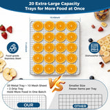 OSTBA Dual Zone Food Dehydrator, 20 Stainless Steel Trays, 1300W Dual Layer Food Dryer, 180℉ Adjustable Temp, 48H Digital Timer, 10 Presets for Jerky, Meat, Fruit, Herbs