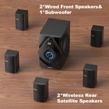 Bobtot Surround Sound Systems Wireless Rear Satellite Speakers - 800W 6.5inch Subwoofer 5.1 Surround Sound System for TV/2.1 Channel Home Theater Systems with ARC Optical Bluetooth Input