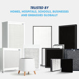 Smart Air (aka Smart Health) Blast MKII Air Purifier – Cleans 4,500 Sq Ft/30 Mins, 29-43 dBA–Industrial-Grade H13 HEPA+Activated Carbon – Purifier for Home, Office, Pets, Allergies, Dust, Mold & Smoke