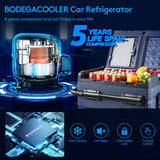 BODEGA BODEGACOOLER 12V Portable Refrigerator,48 Quart(45L) Car Fridge,RV Car Refrigerator,Portable Fridge Freezer (2 Doors)