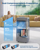 Garvee 10000BTU Portable Air Conditioner,Up to 450 Sq.Ft. Remote Control Silent Portable AC Unit, Dehumidifier,Fan,Sleep Mode,24H Timer&Installation Kit,DOE Certified,Ceer 6.7 Grey