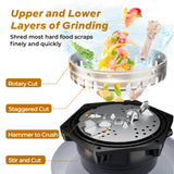 1 HP Garbage Disposal with Sound Reduction, TECASA Food Waste Disposer for Kitchen Sink, Septic Safe Garbage Disposal, Power Cord Included, Grey and Black - HyperCrush 100