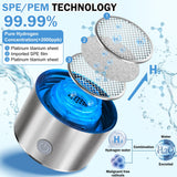 2026 New Hydrogen Water Bottle, Hydrogen Water Generator with Advanced SPE PEM Technology, Portable Rechargeable aquahealth Hydrogen Water for Office, Daily Drinking and Gifts