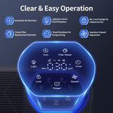 Air Purifier for Large Room, Cleans 2,400 ft² in 30 Mins, 3-Stage True HEPA, 360° Airflow, Large Touch Display Control, Real-Time Air Quality (PM2.5) Display, Ultra-Quiet 20dB Sleep Mode, HAP602 White