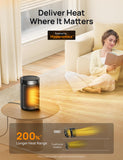 DREO Space Heater, Portable Electric Heaters for Indoor Use with Thermostat, Digital Display, 1-12H Timer, Eco Mode and Fan Mode, 1500W PTC Ceramic Fast Safety Heat for Office Bedroom Home, Black