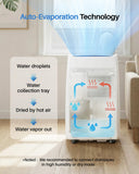 EnerGlow 14000BTU Portable Air Conditioner, 4-in-1 Cools 750 Sq.Ft, Quiet AC Unit with Fan & Dehumidifier, LED Display, Remote, Auto Swing, 24H Timer, Window Kit, for Bedroom/Office/Dorms/Apartment
